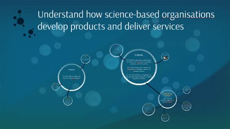 science and charity|science based organisations.